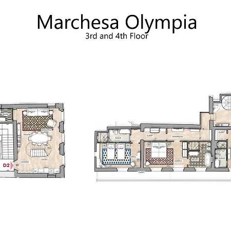Marchesa Olympia - La Dimora Degli Affreschi Appartamento Firenze
